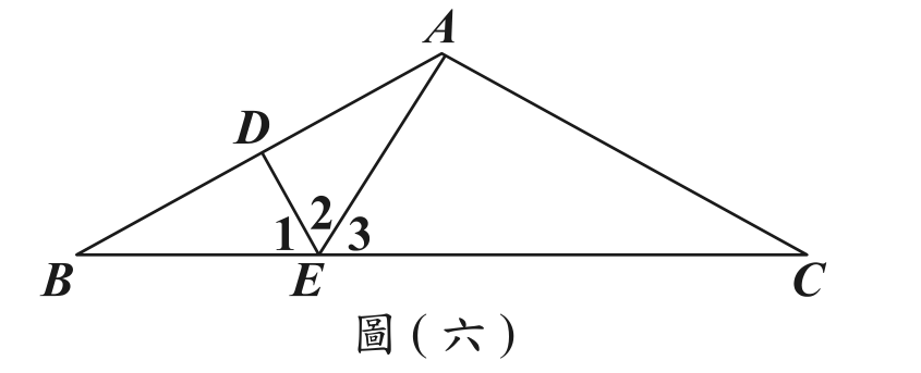 題目圖形