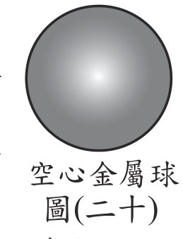 題目圖形