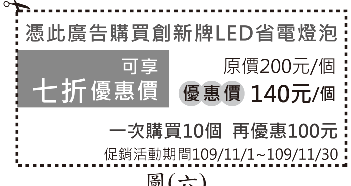 題目圖形