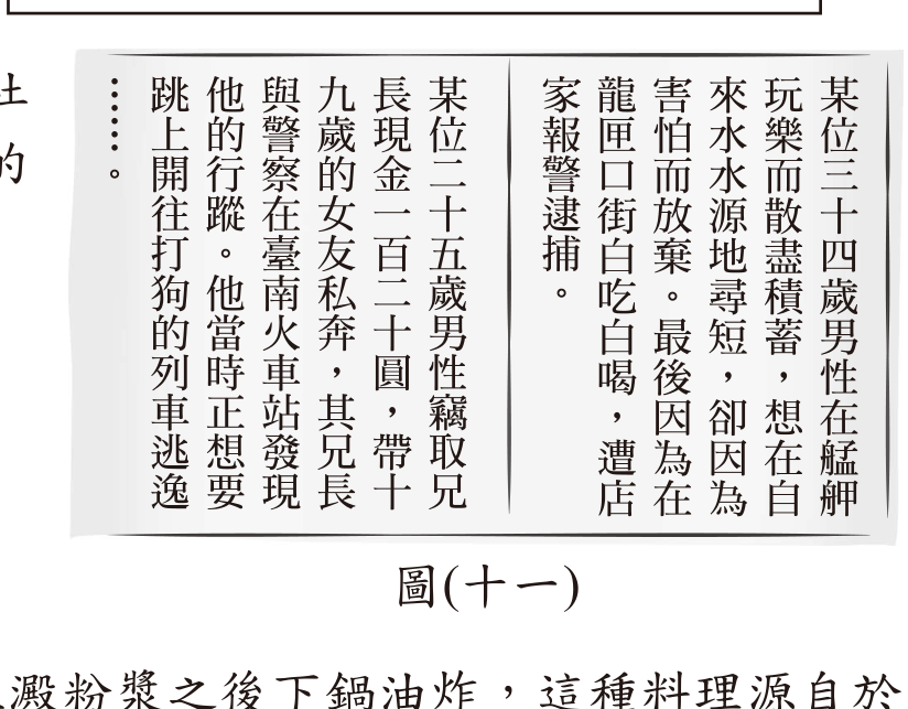 題目圖形