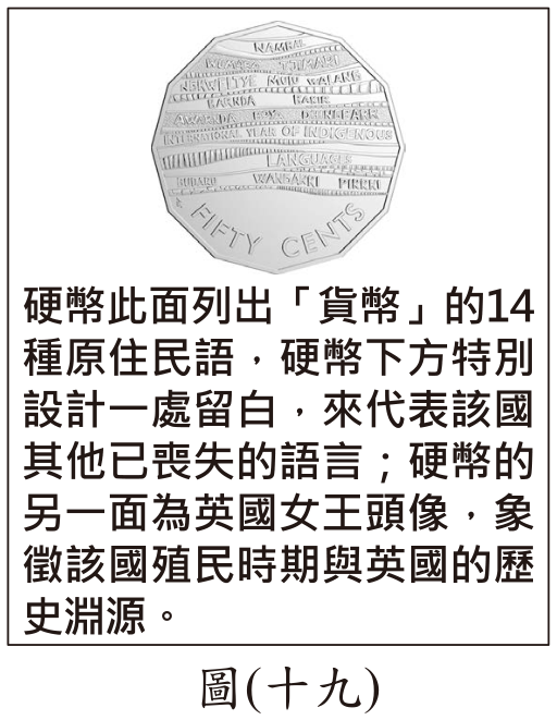 題目圖形