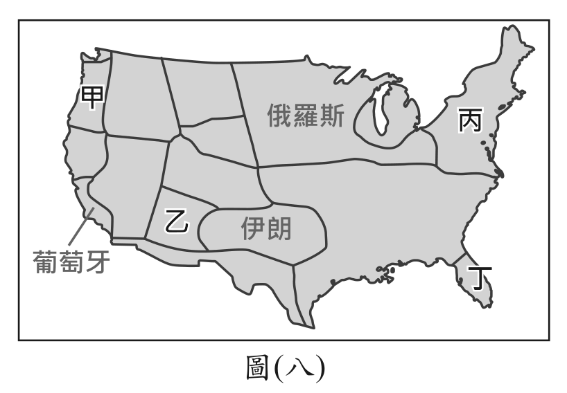 題目圖形