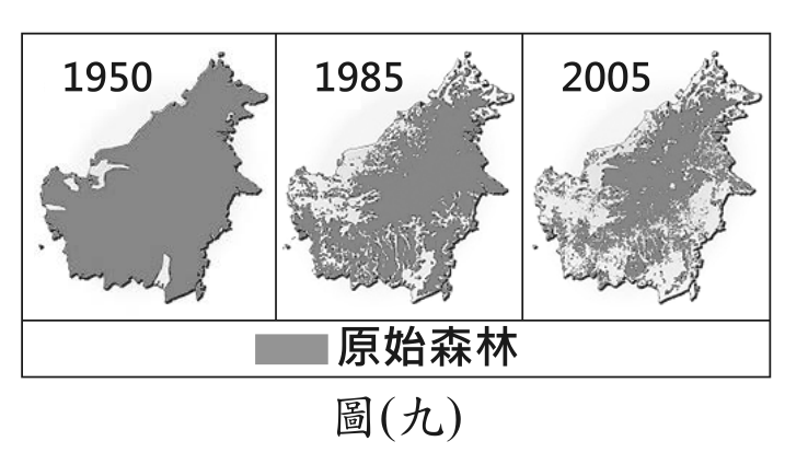 題目圖形