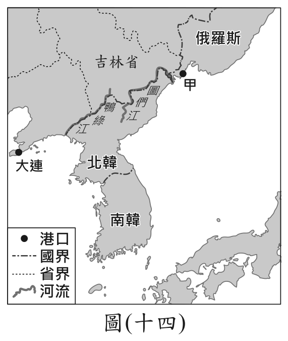 題目圖形