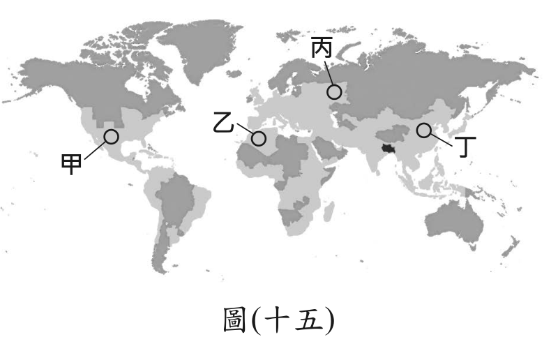 題目圖形