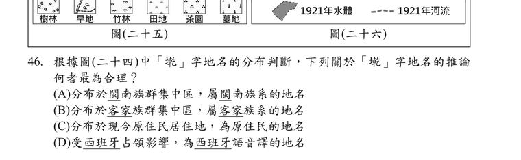 題目圖形