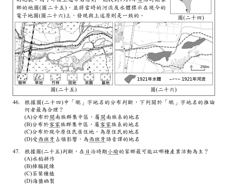 題目圖形