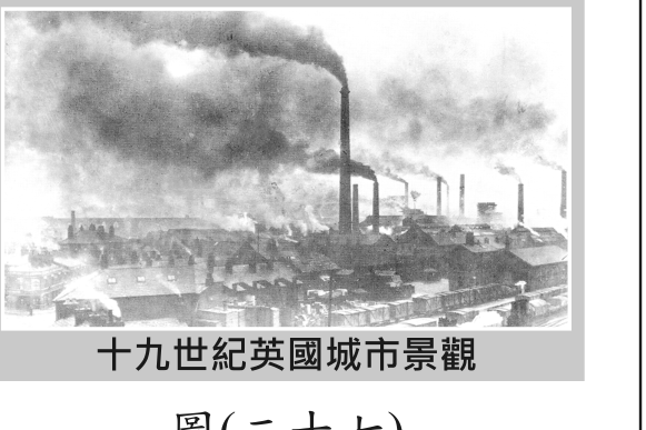 題目圖形
