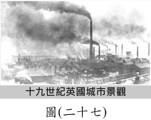 題目圖形