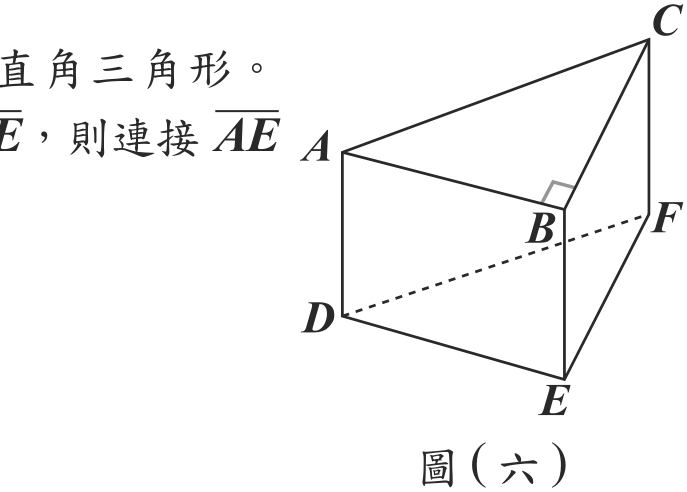 題目圖形