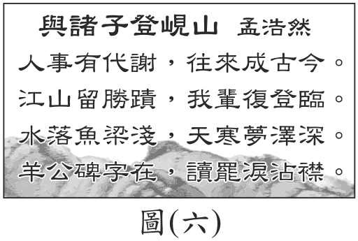 題目圖形