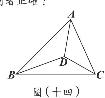 題目圖形