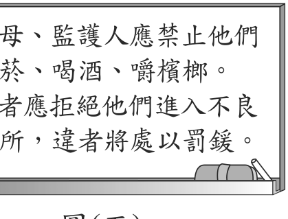 題目圖形