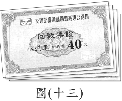 題目圖形