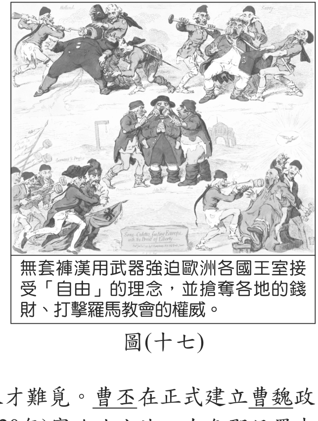 題目圖形