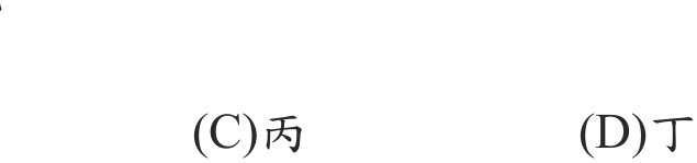 題目圖形