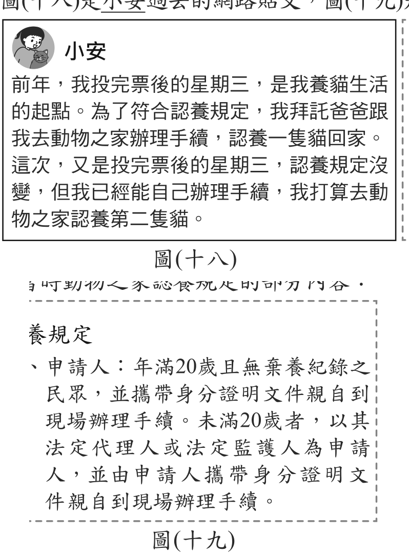 題目圖形