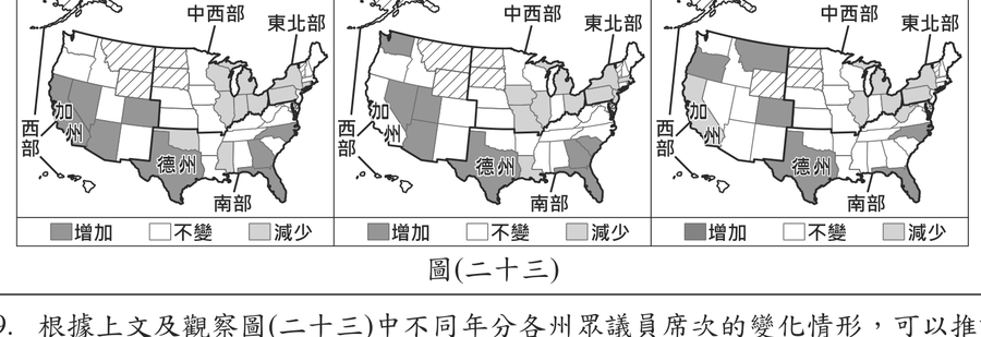 題目圖形