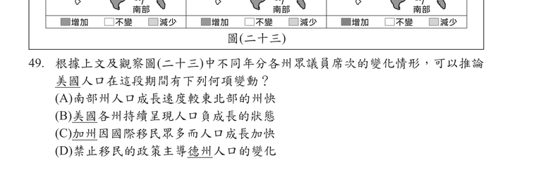 題目圖形
