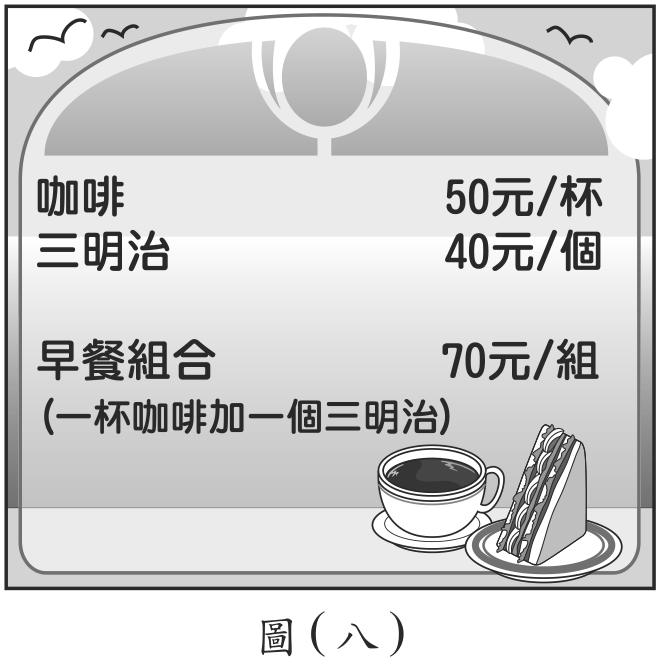 題目圖形