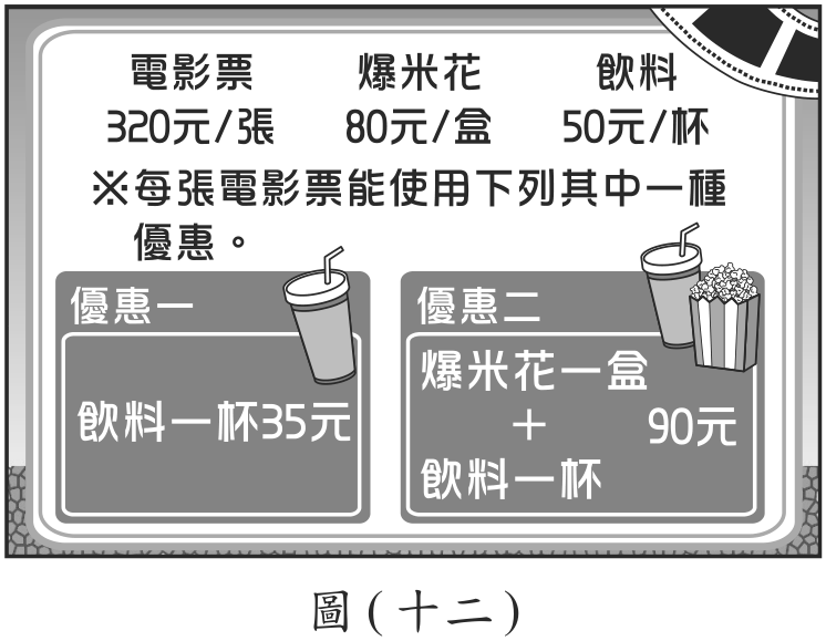 題目圖形