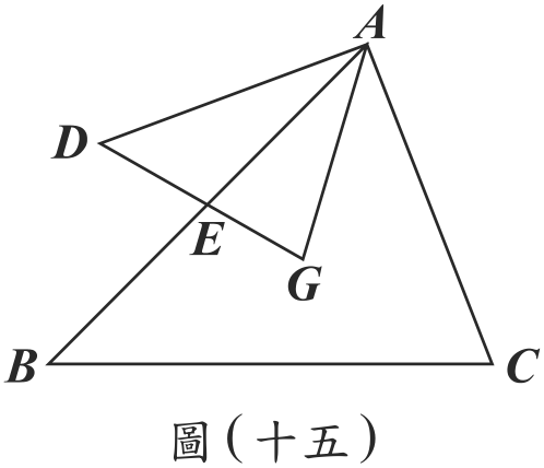 題目圖形