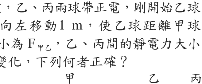 題目圖形