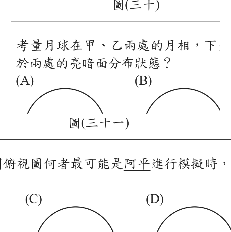 題目圖形