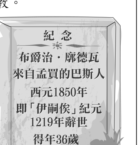 題目圖形