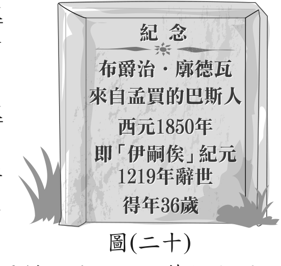 題目圖形