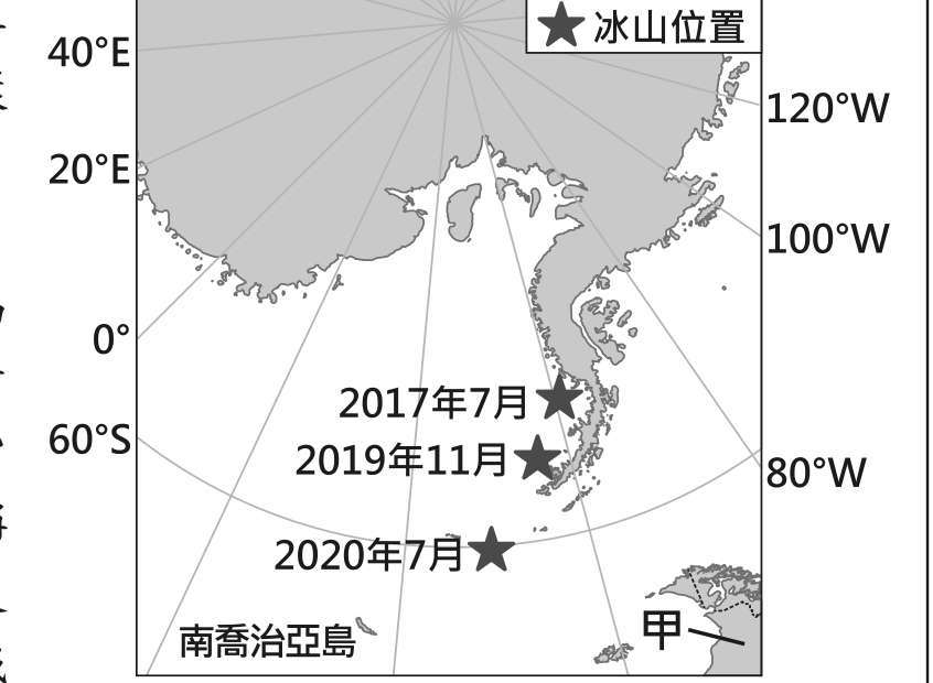 題目圖形