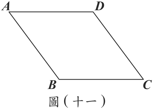 題目圖形