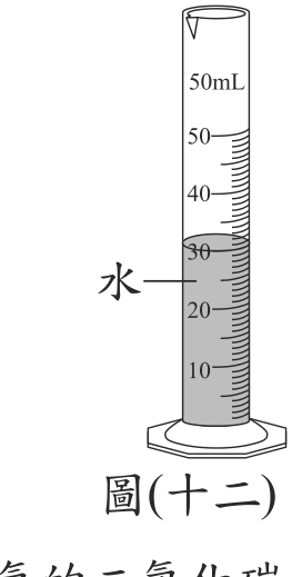 題目圖形