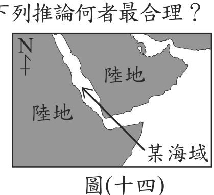 題目圖形