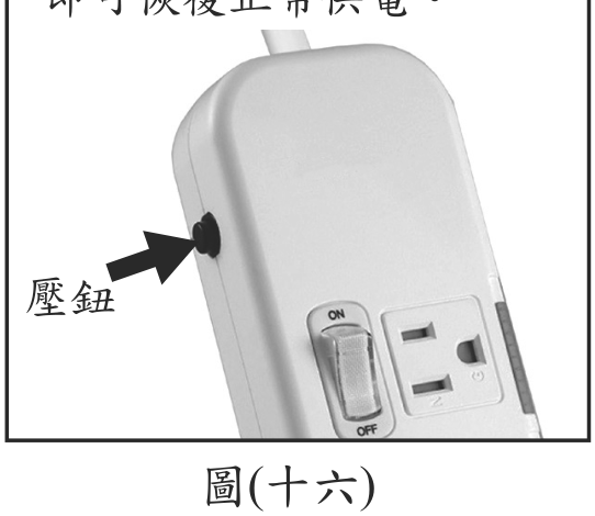 題目圖形