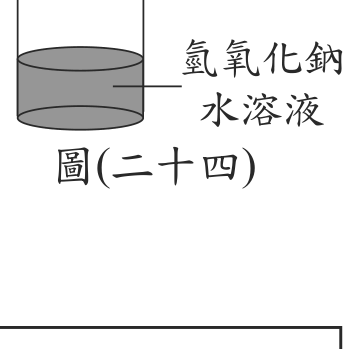 題目圖形