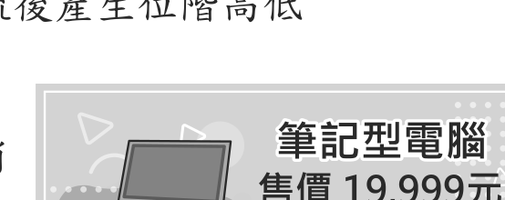 題目圖形