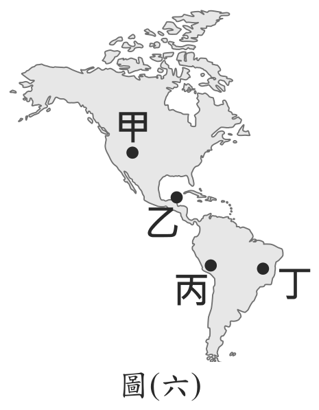 題目圖形