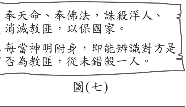題目圖形