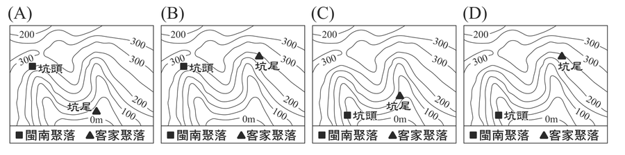 題目圖形