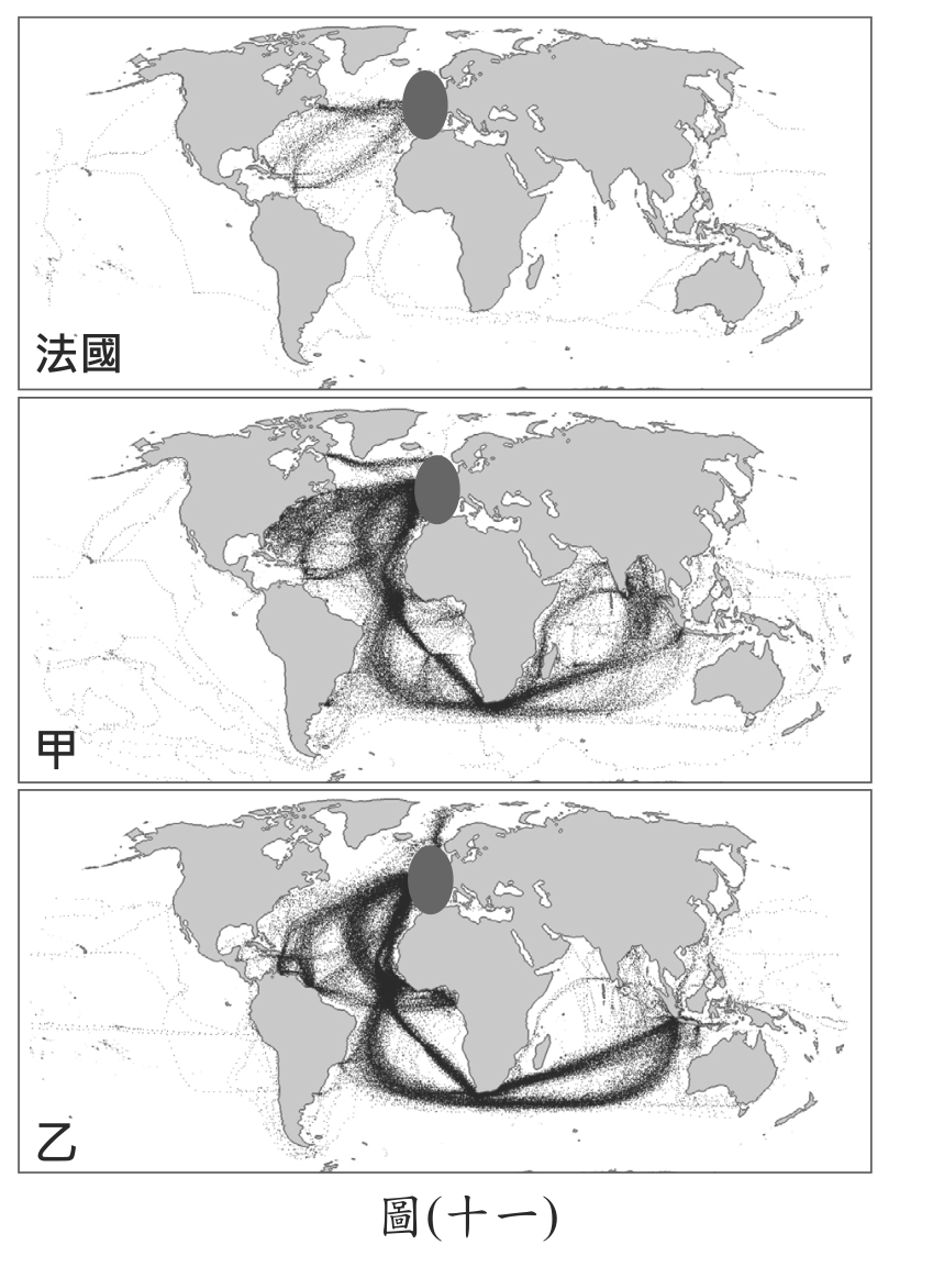 題目圖形