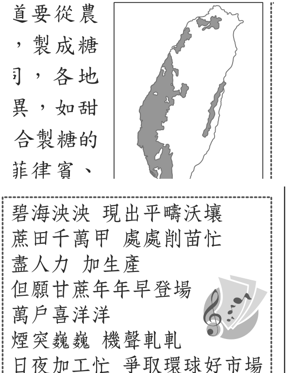 題目圖形