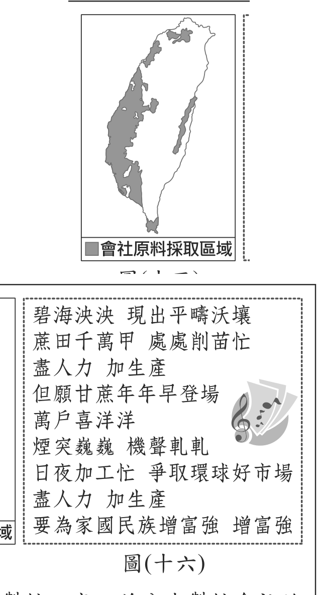 題目圖形