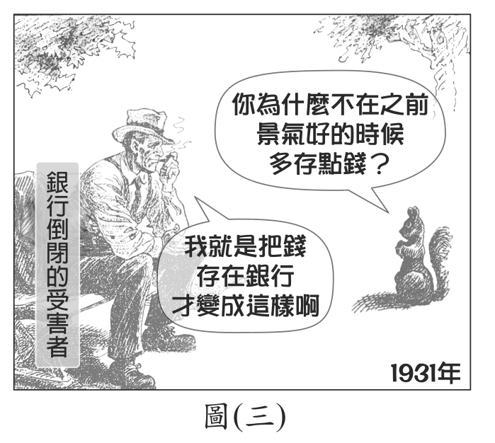 題目圖形