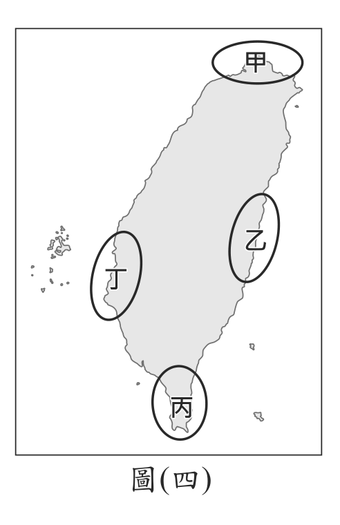 題目圖形